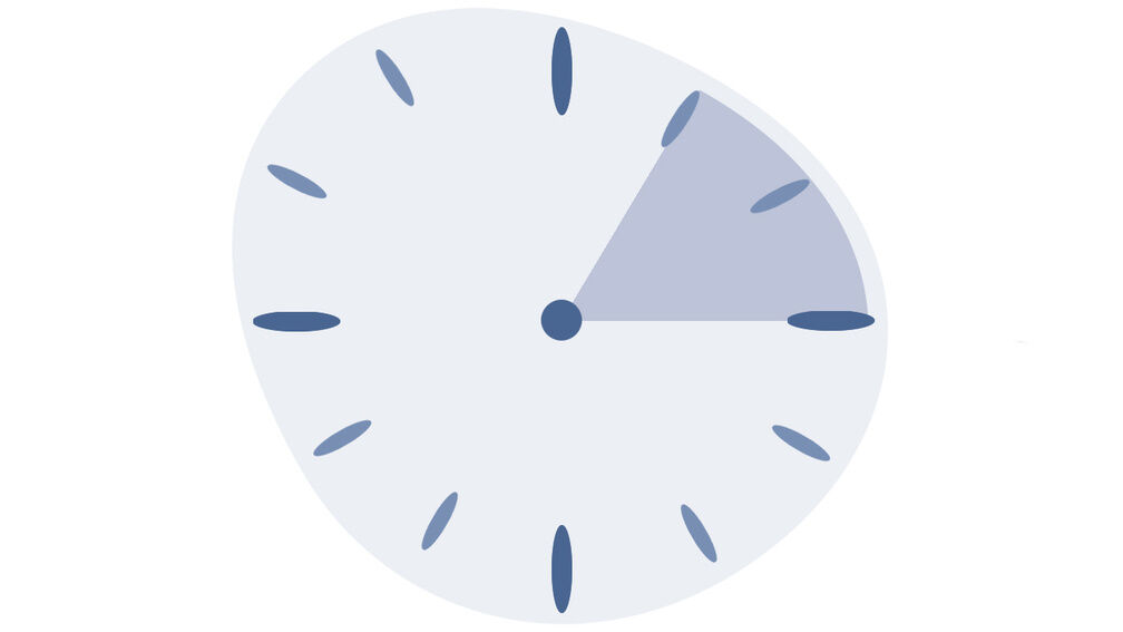 Afbeelding van een klok. Kleurmarkering van de tijd 13:00 - 15:00 uur